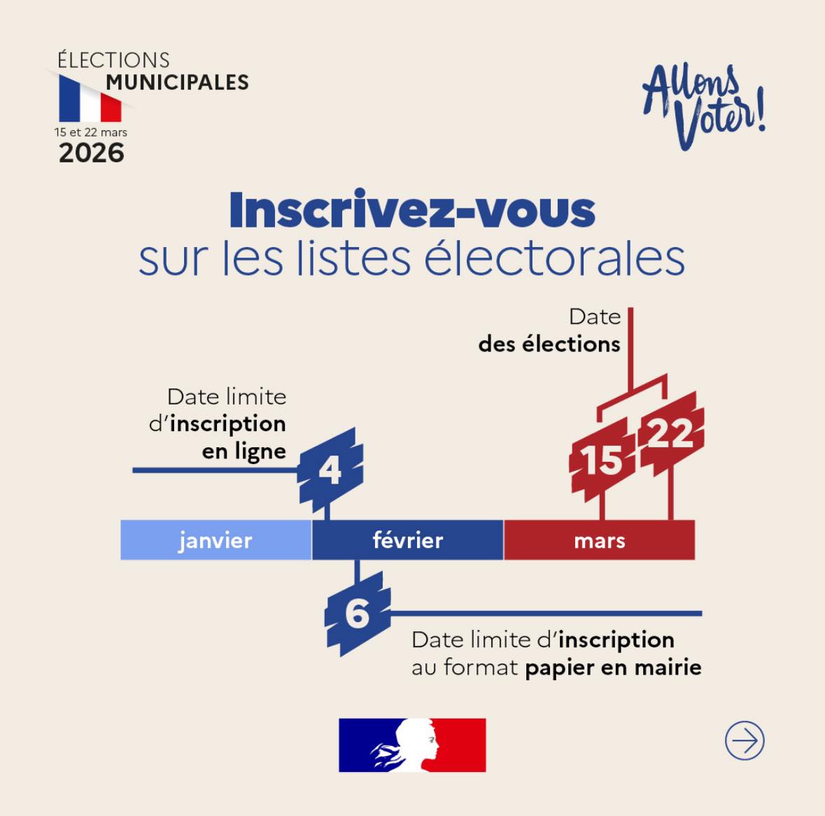 Êtes-vous inscrit sur les listes électorales ?